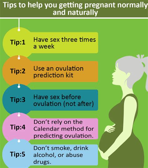 top 10 tips to get pregnant faster