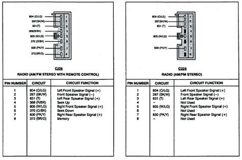 ford radio wiring diagram cadicians blog
