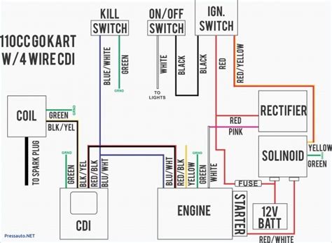 cc atv wiring diagram