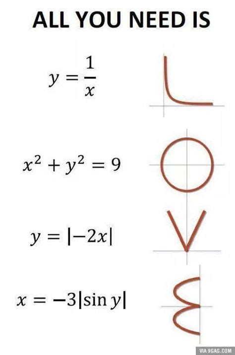 love math jokes math humor love math
