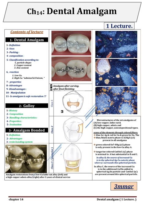 amalgam chapter  dental amalgam  lecture  lecture contents  lecture