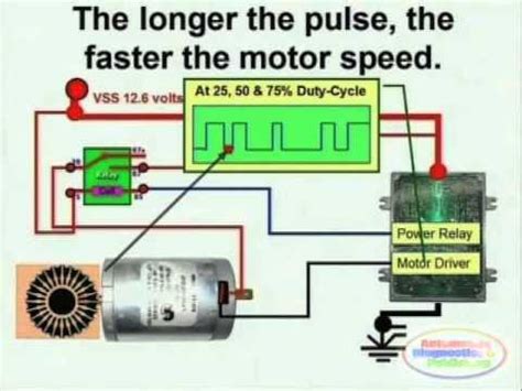 wiring diagram electric bike controller