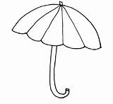 Umbrella Coloring Template Clipart Printable Outline Cliparts Book Pages Library Attribution Forget Link Don sketch template
