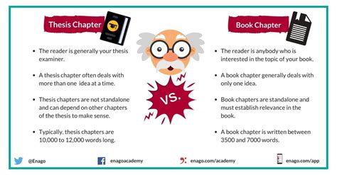 steps  writing  excellent academic book chapter enago academy