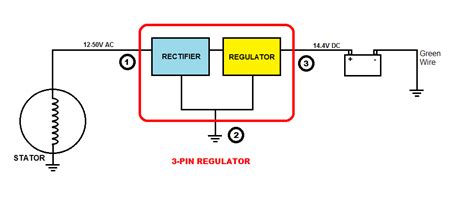 wire regulator rectifier wiring diagram uploadest