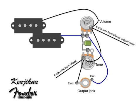 seymour duncan  fender wiring p bass talkbasscom