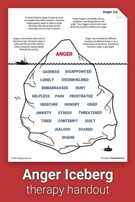 anger iceberg worksheet therapist aid therapy worksheets coping skills anger iceberg