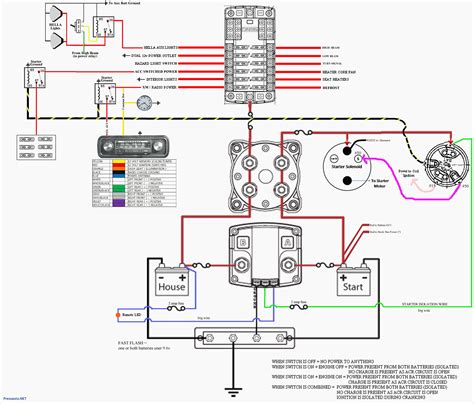 blue sea battery switch wiring diagram