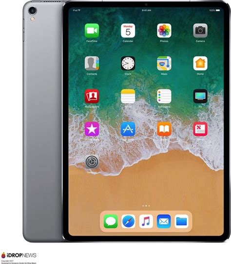 analytics reveal  resolutions   ipad pro models  existing  iphone  canada blog