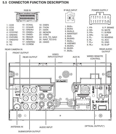 pioneer avh xbt wiring diagram wiring diagram pictures