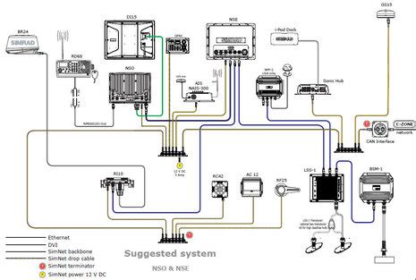 system wiring diagram
