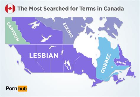 canada s top search terms pornhub insights