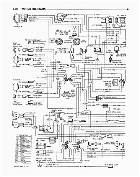 diagram wiring diagram    dodge  motorhome mydiagramonline