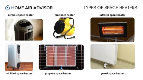 types  space heaters
