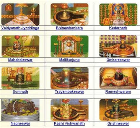 Lord Shiva Spiritual Vedic Names