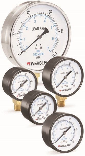 products weksler