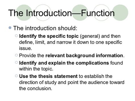 writing  introduction body  conclusion