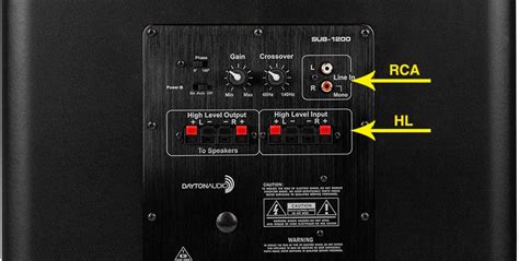 subwoofer high level inputs  rca inputs explanation