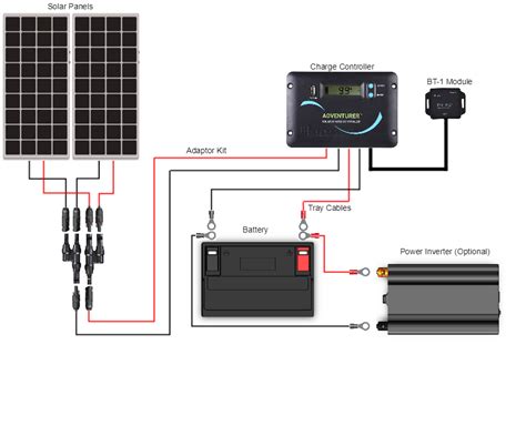pasar malam jalan tar  flexible solar panel wiring diagram   hook   solar panel