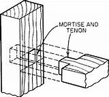 Mortise Tenon Joint Architecture sketch template