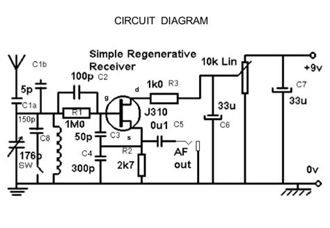 simple regenerative receiver