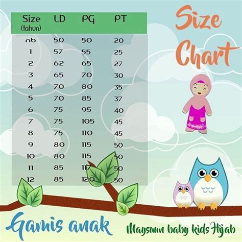 size pack nibras gamis anak gamis chic