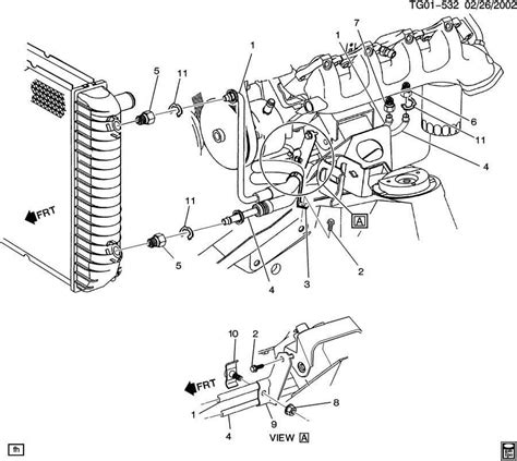 ultimate guide  understanding chevy  parts diagram