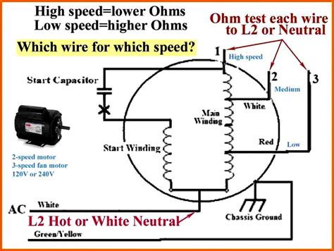 ac fan wiring wiring diagram  wire condenser fan motor wiring diagram cadicians blog