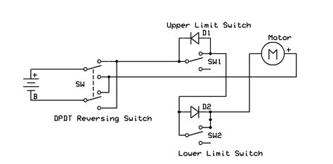 limit switch wiring diagram motor wiring diagram  source  xxx hot girl