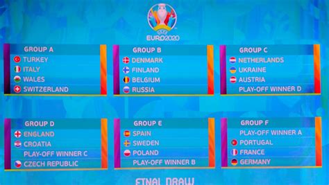 euro 2020 draw puts germany france and portugal in same group ctv news