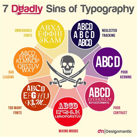 deadly sins  typography