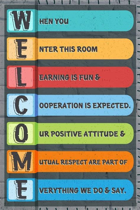 classroom poster poster classroom  haves classroom rules