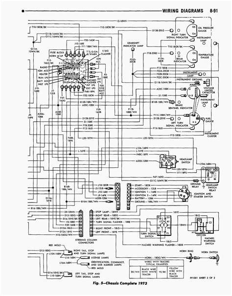 forest river wiring diagram cadicians blog