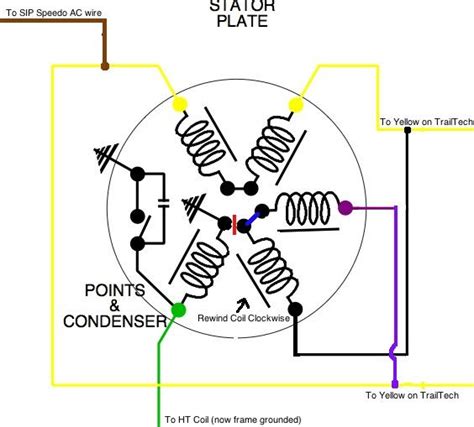 images  pin cdi wiring diagram