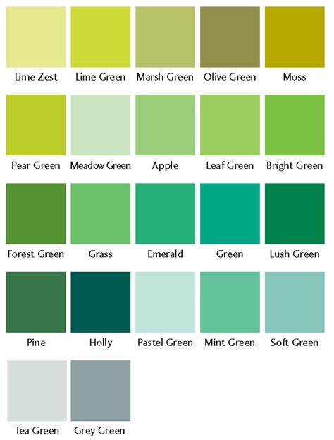 al deze kleuren behoren tot de kleursoort groen kleursoort onderdeel van de drie