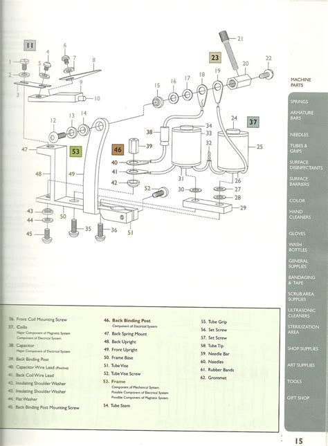 tattoo machine parts diagram alexanderarthurvanhalen