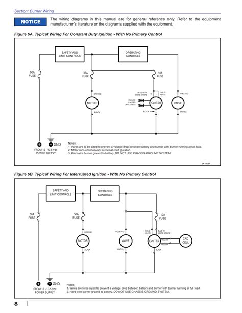 beckett burner wiring diagram ecoist