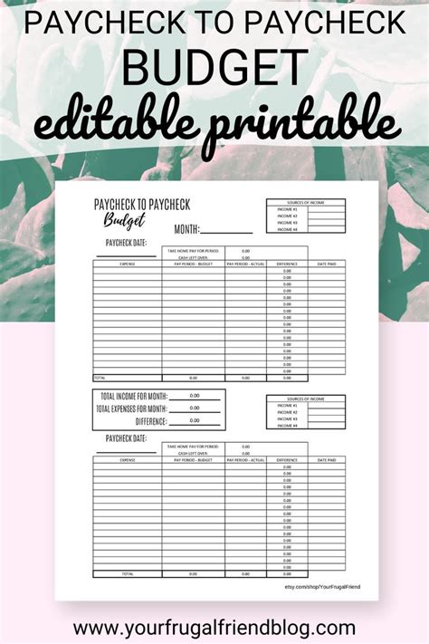 budget template  biweekly pay