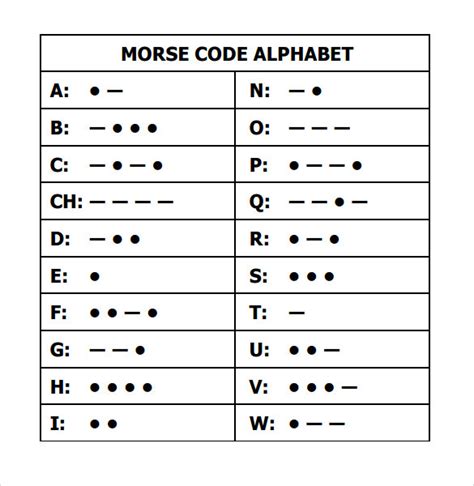 printable morse code chart