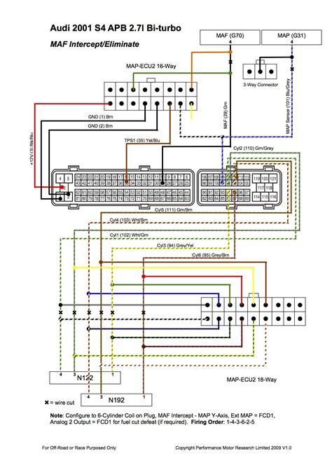 renault master instruction wiring diagram diagram poligon