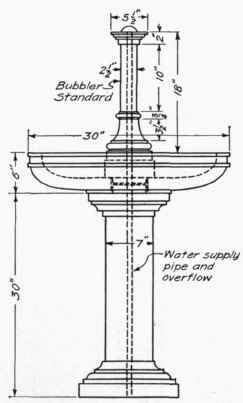 housing water fountain parts