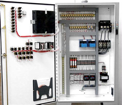 electrical panel electrical enclosures