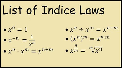 laws  indices definition formula explanation examples laws  indices questions