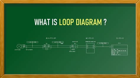 loop wiring diagram instrumentation  easy wiring