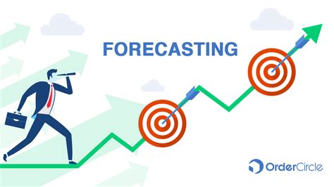 forecasting definition ordercircle