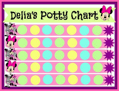 potty chart potty training chart potty chart printable potty chart