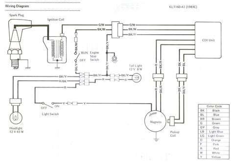 honda trx  wiring diagram