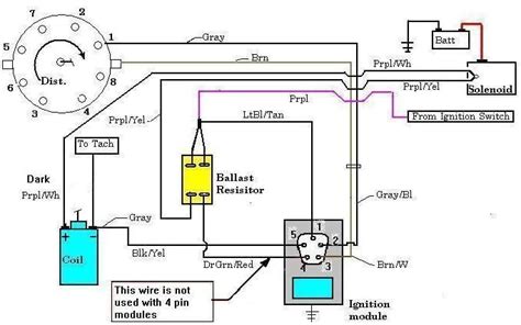 chrysler electronic ignition diagram