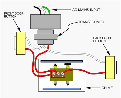 doorbell transformer wiring diagram images   finder