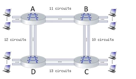 solved   circuit switched network shown   cheggcom
